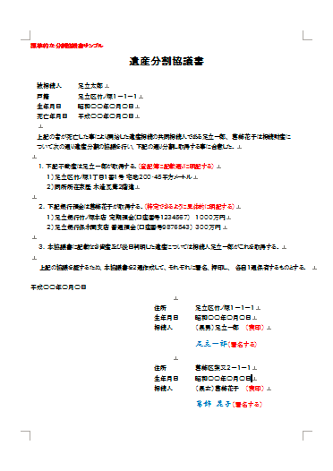 遺産分割協議書イメージ