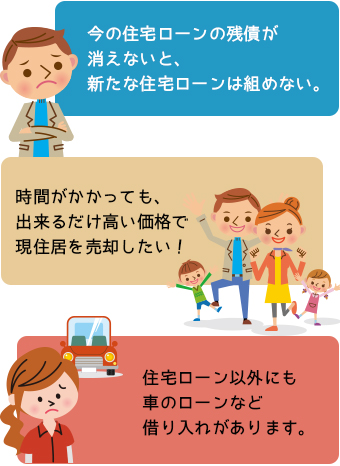 こんな方が売り先行型を選んでいます!